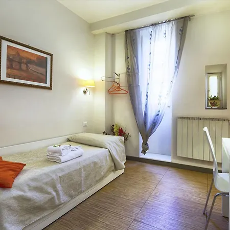 Colorseum Residenza Pensjonat Rzym